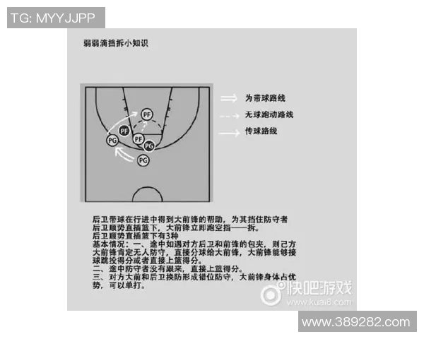 篮球新手必看：快速掌握技巧与规则的全面入门指南