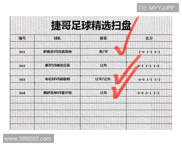 重庆足球队与北京足球队赛后复盘分析两队状态及表现对比 重庆足球队与北京足球队赛后复盘分析两队状态及表现对比