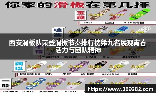 西安滑板队荣登滑板节奏排行榜第九名展现青春活力与团队精神