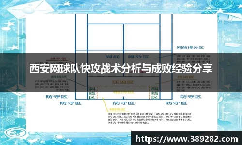 关键词3