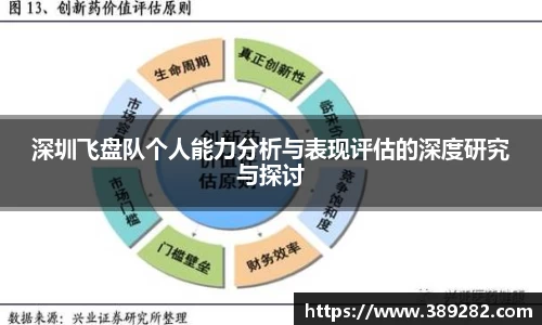 关键词3